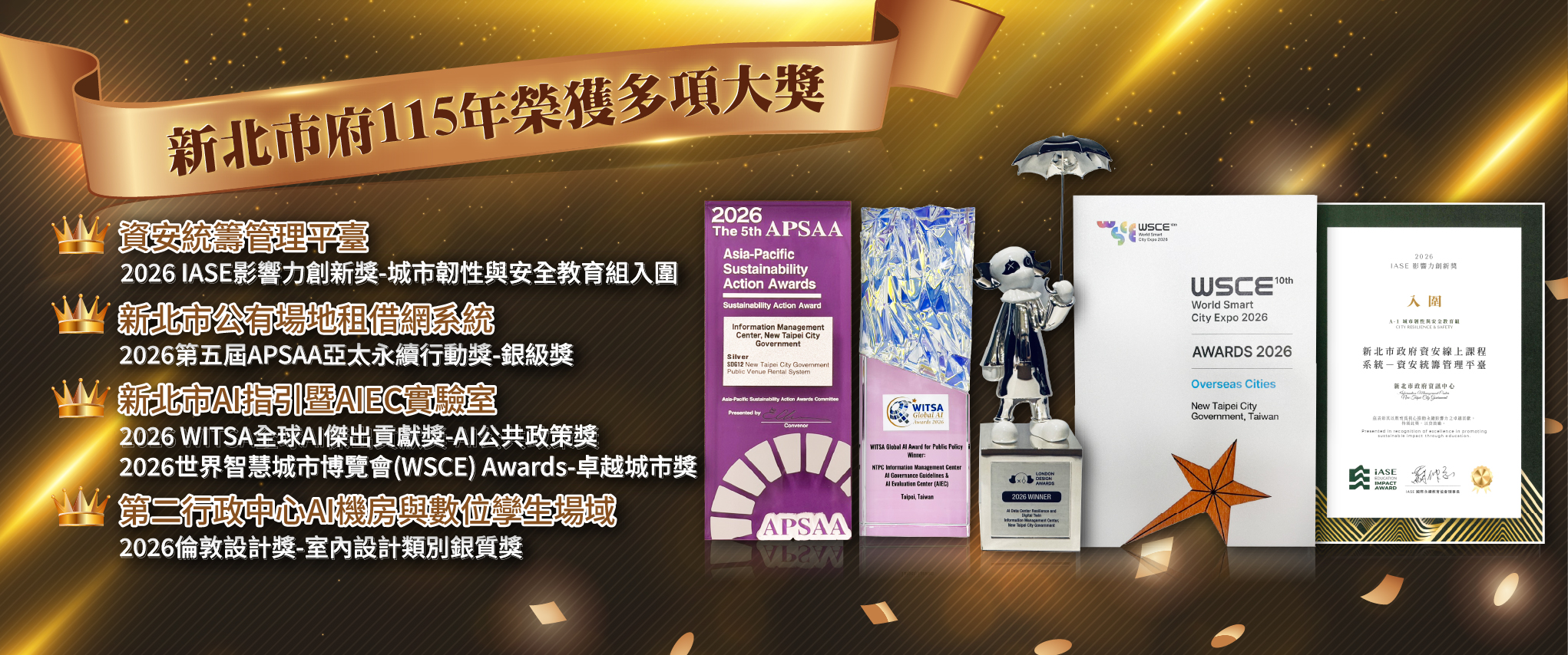 新北市府115年榮獲多項大獎另開視窗
